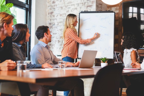 A photo of a project team looking at a whiteboard